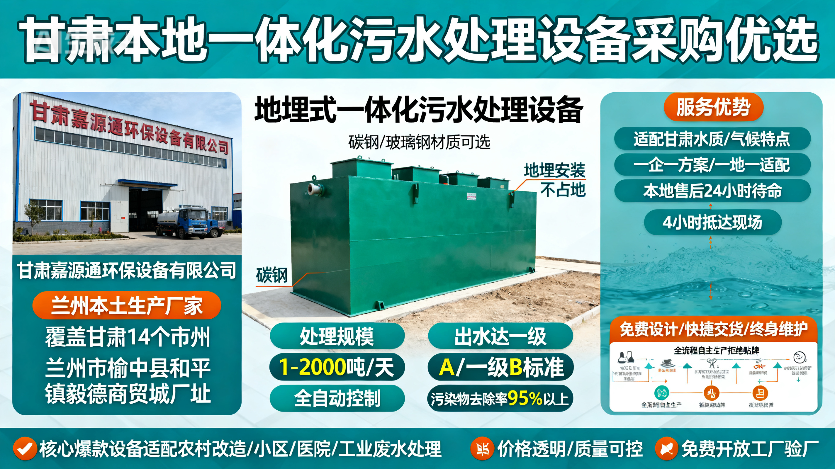 1786850167474630.jpeg 甘肃采购崖州一体化崖州污水处理设备_优先选本地生产厂家_直...式解决甘肃污水处理需求_选本地实体厂家_靠谱有保障.jpeg
